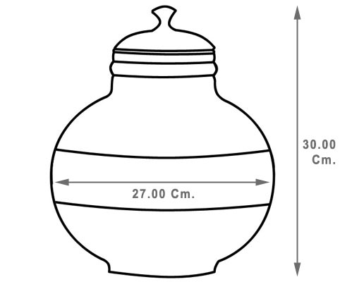 Product Dimesion