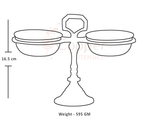 Product Dimesion