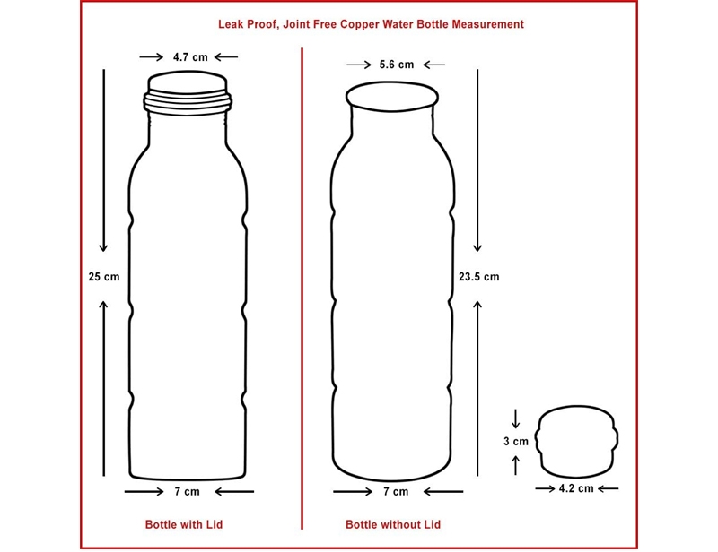 Product Dimesion