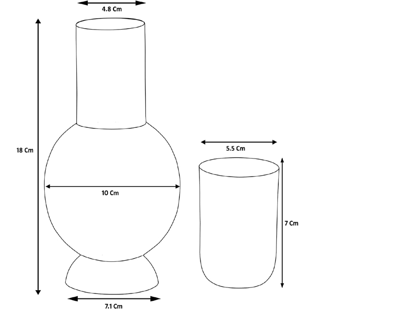 Product Dimesion