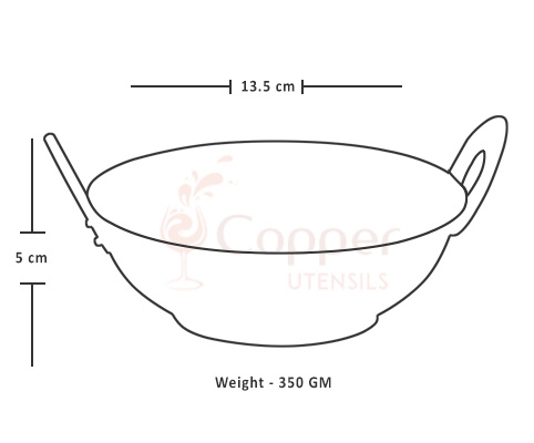 Product Dimesion