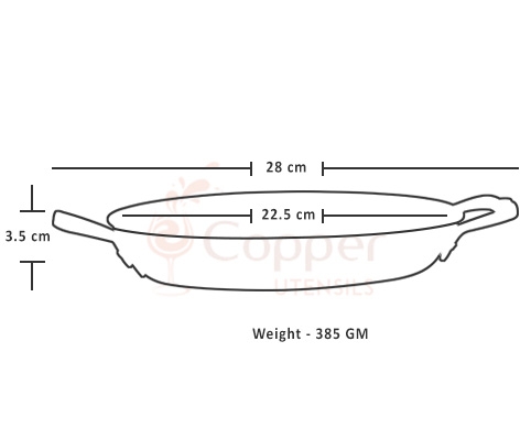 Product Dimesion