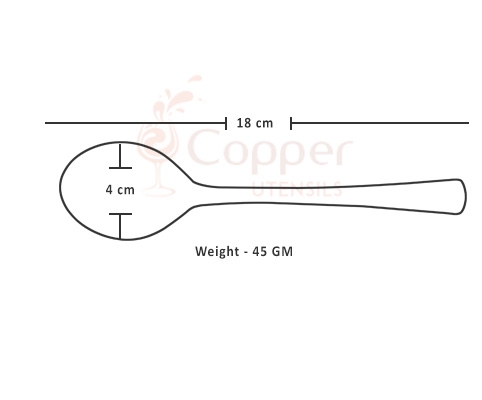 Product Dimesion