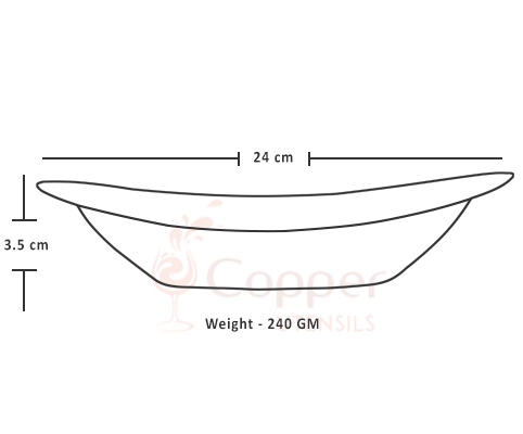 Product Dimesion