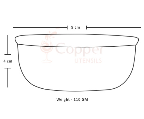 Product Dimesion