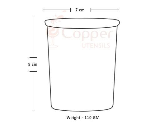 Product Dimesion