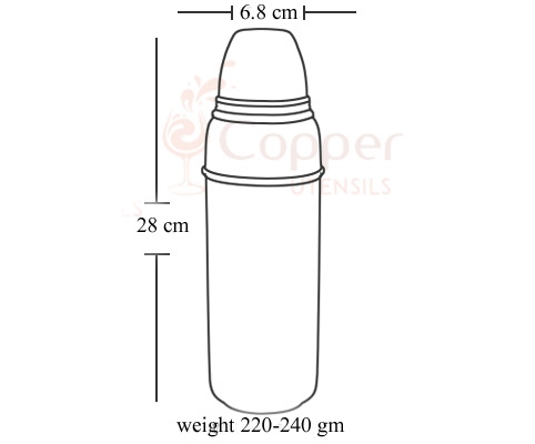 Product Dimesion