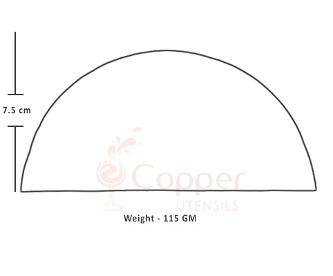 Product Dimesion