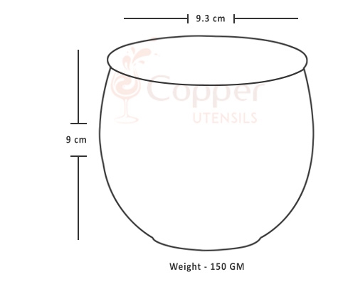 Product Dimesion