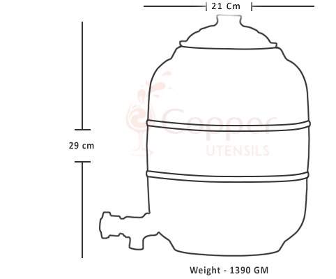 Product Dimesion