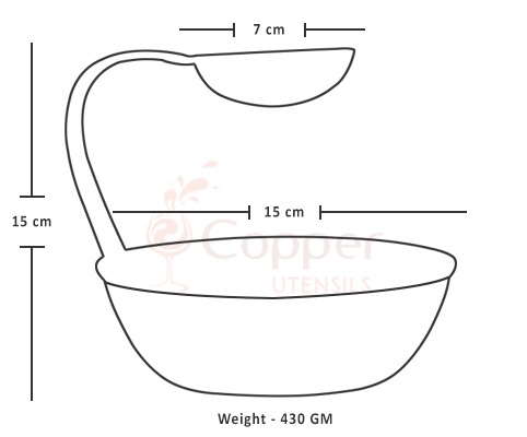 Product Dimesion