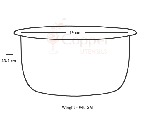 Product Dimesion