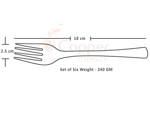 Product Dimesion