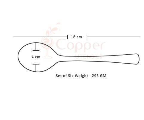 Product Dimesion