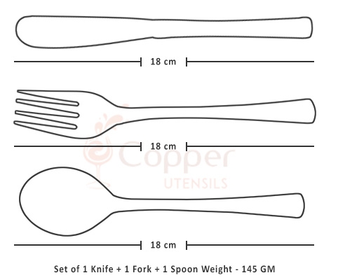 Product Dimesion