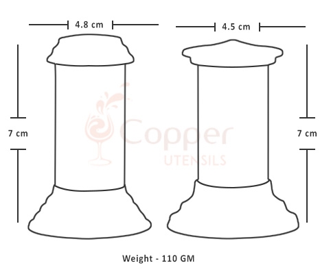 Product Dimesion