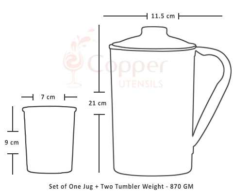 Product Dimesion